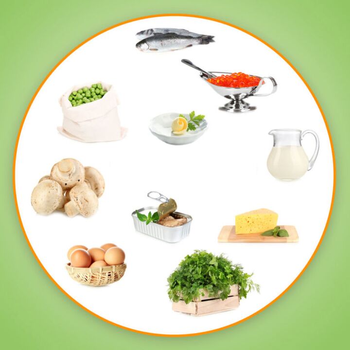 Vitamines voor potentie